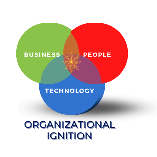 Organizational Ignition